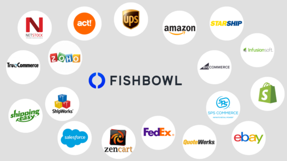 fishbowl inventory consultants