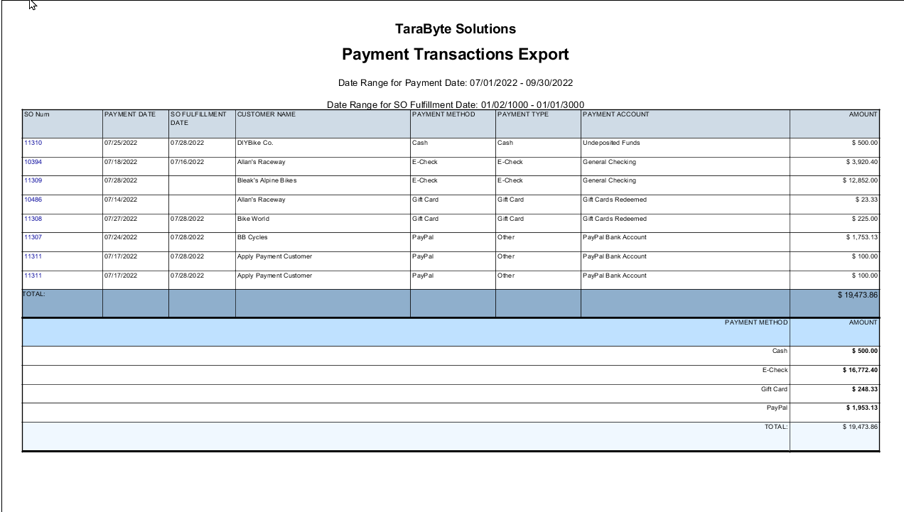 Export Work Order Details